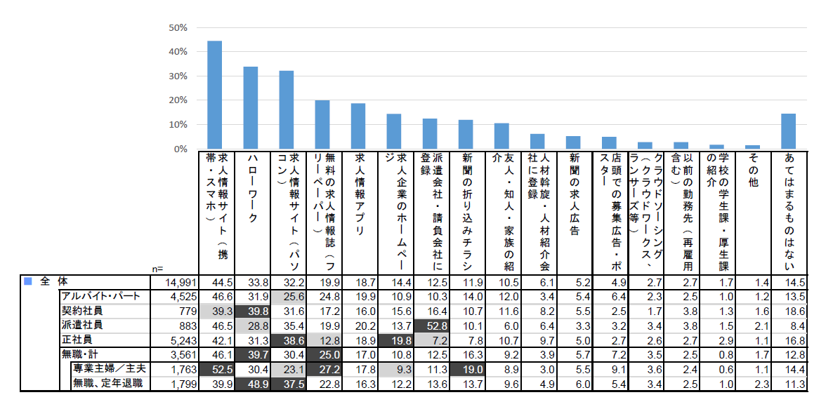 kyushokusha_211222_01.png