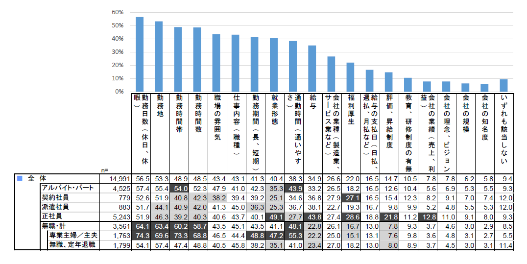kyushokusha_211222_03.png