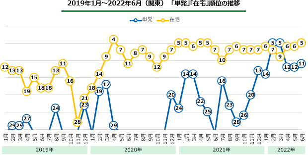 ranking.png