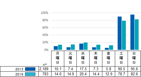 report0830_2.png