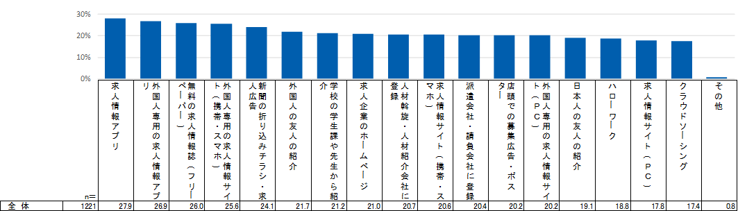 ryuugakusei02_1.png