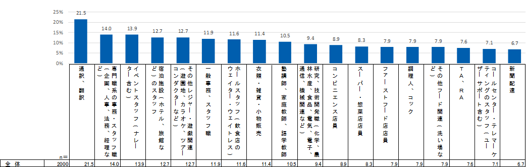ryuugakusei1_1.png