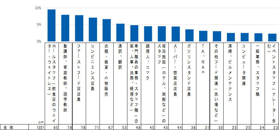 ryuugakussei02_2.png