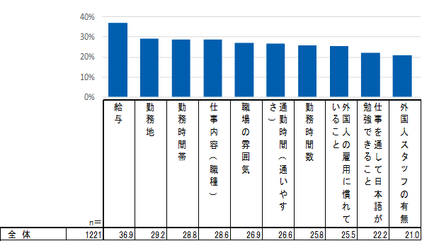 ryuugkausei03_1.png