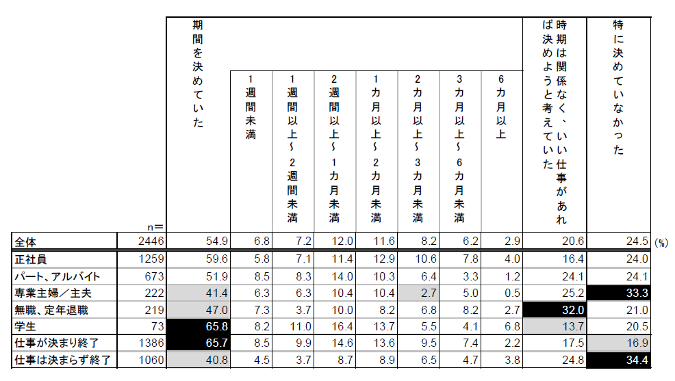 shigotosagashi1.png