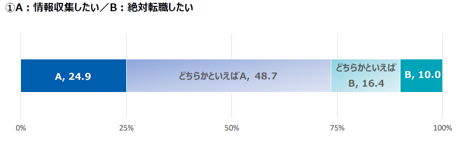 shigotosagashi2_.png