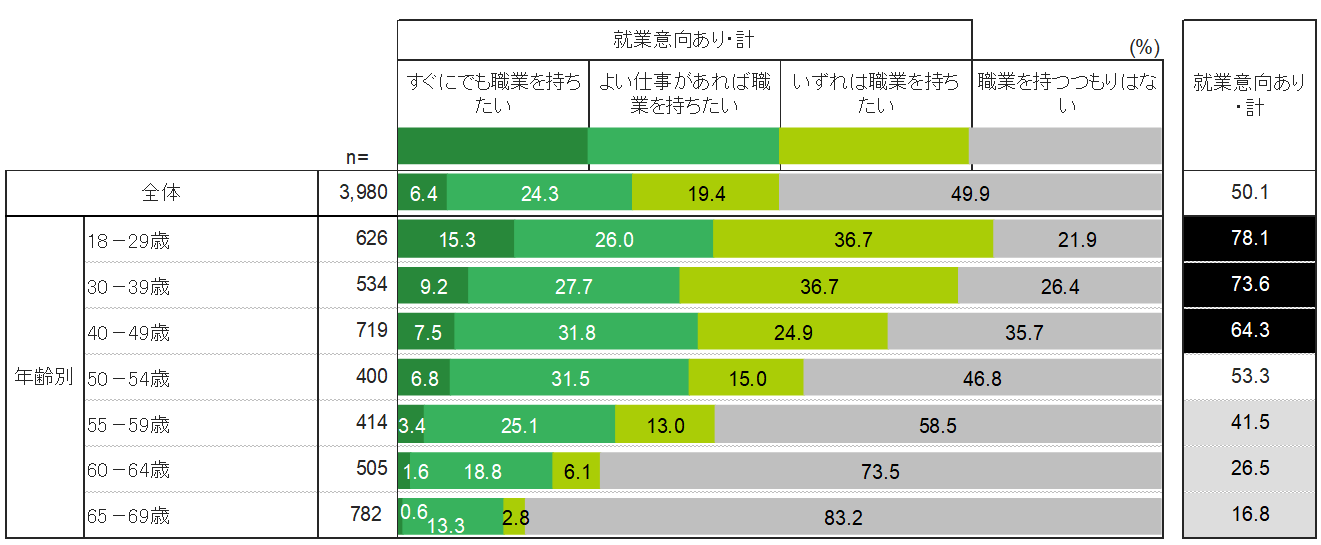 woman_graph1.png