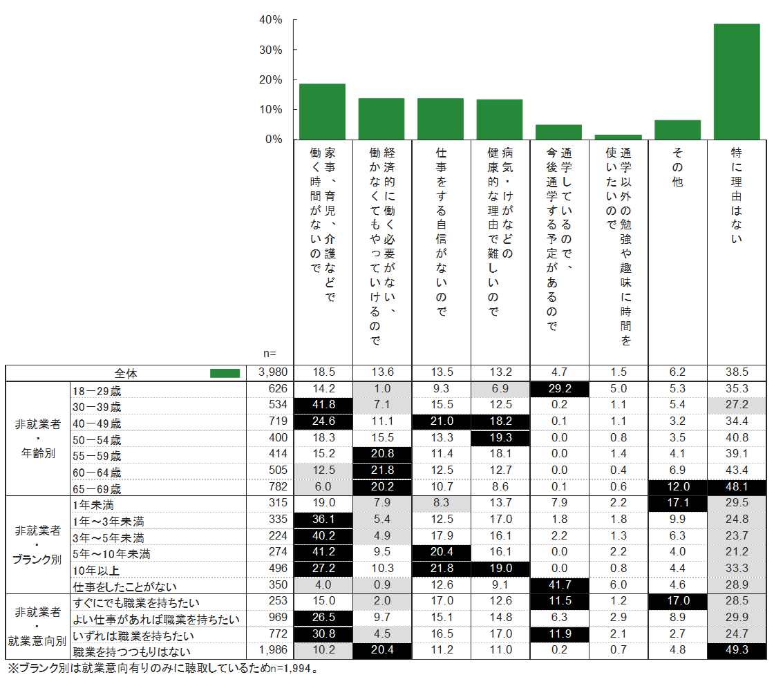 woman_graph2.png